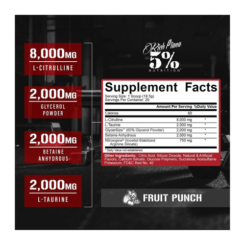 5% Nutrition Full As F*ck Stim-Free Pre-Workout, supplement facts panel