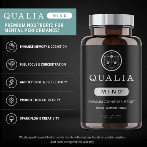 Brain Supplement for Focus | Supporting Memory | Energy BRAIN BOOSTER SUPPS247