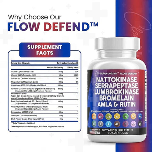 Flow Defend by Clean Nutraceuticals GENERAL HEALTH Amazon