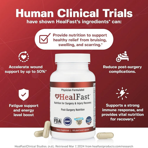 HealFast Post-Surgery Nutrition recovery Amazon