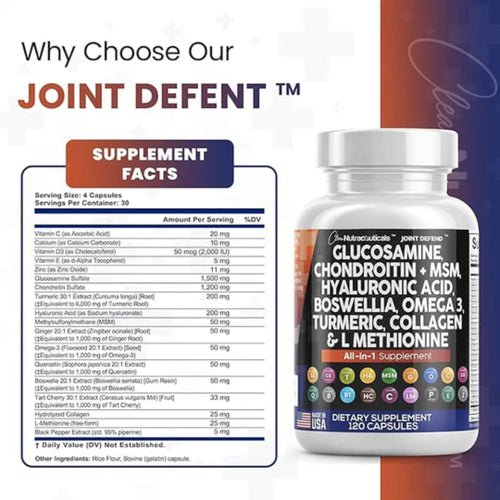 Joint Defend by Clean Nutraceuticals Muscles, Bones & Joints Clean Nutraceuticals