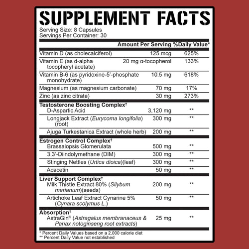 Post Gear PCT by 5% Nutrition Rich Piana pct supps247Springvale