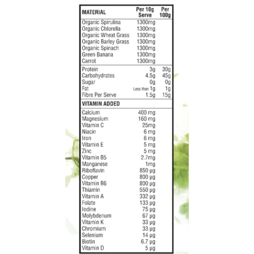 SOULGREENS by Axe Labs GREENS SUPPS247