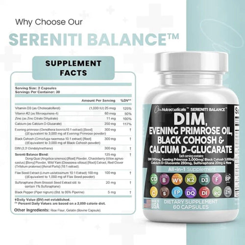 Serenti Balance DIM by Clean Nutraceuticals estrogen blocker Clean Nutraceuticals