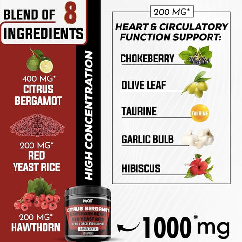 Citrus Bergamot by NUQIIT Herbal Supplements Nuqiit