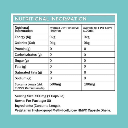 Curcumin by Primabolics Turmeric Primabolics