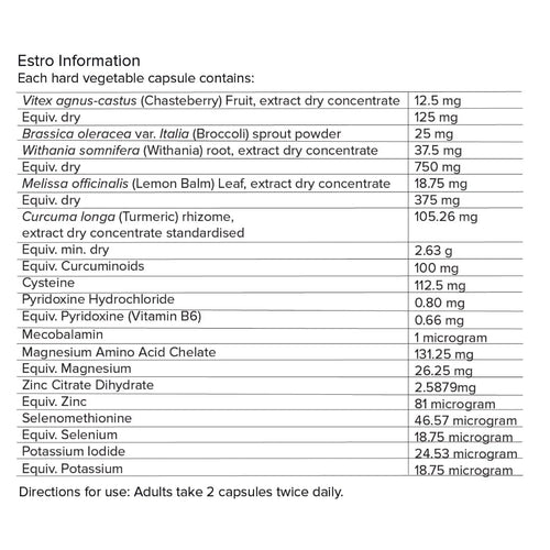 ESTRO by Primabolics hormone balance Primabolics