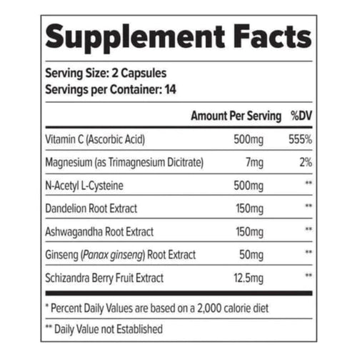 Total Adrenal Reset by Finaflex General SUPPS247