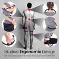 Back and Neck Massager