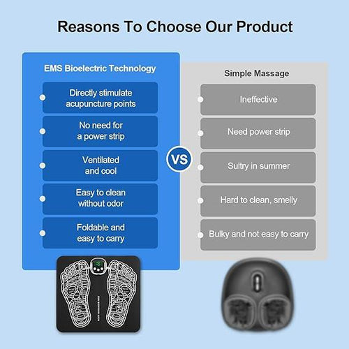 Foldable Feet and Calves Massage Machine SUPPS247