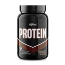 Isolate Protein By Inspired Nutraceuticals