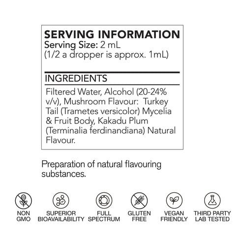 Turkey Tail Mushroom by Lifecykel, AU serving information panel