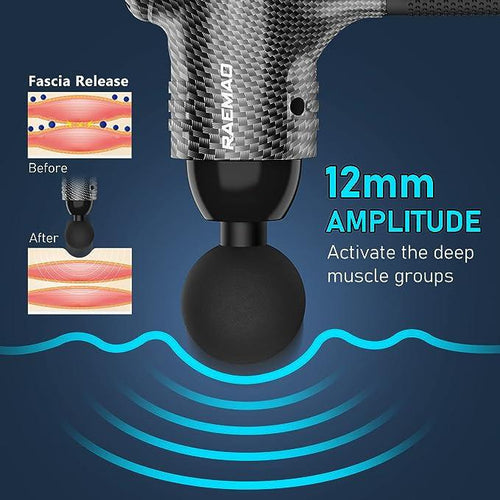 Massage Gun Deep Tissue - Your Solution for Targeted Pain Relief Electric Massagers & Accessories SUPPS247