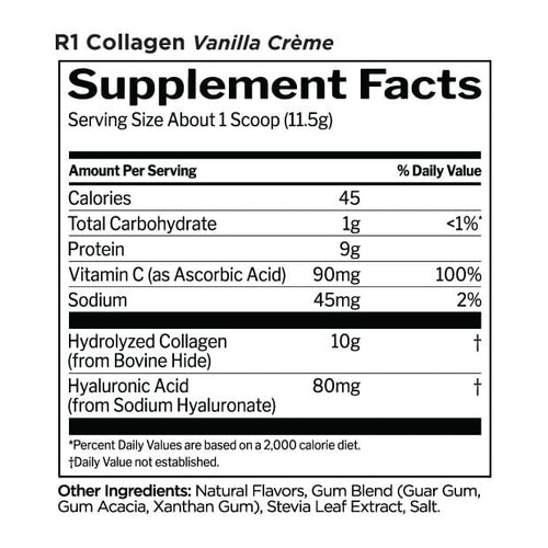 R1 Collagen Peptides - 20 Serve, supplement facts panel