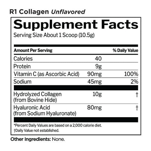 R1 Collagen Peptides by Rule One, supplement facts panel