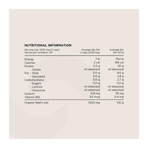 Switch Liver, nutrition information panel