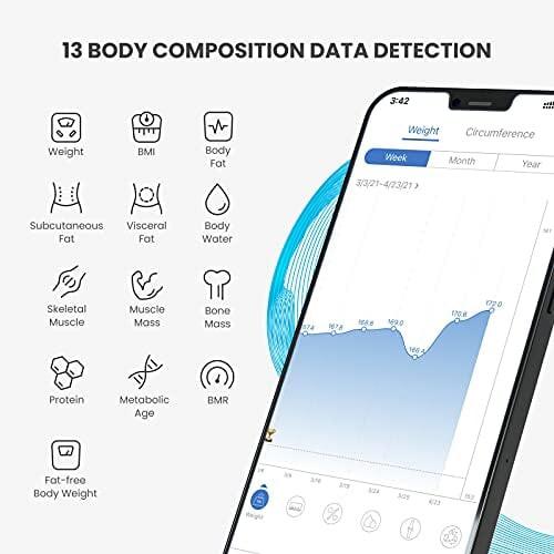 Body Fat Scale, Smart BMI Scale Digital Bathroom Weight Scale Back to results supps247