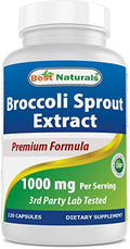 Broccoli Sprouts Extract