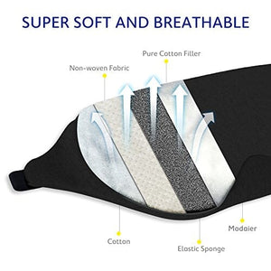 Cotton Sleep Eye Mask Back to results supps247