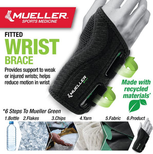 Fitted Wrist Brace for Right Hand Accessories supps247