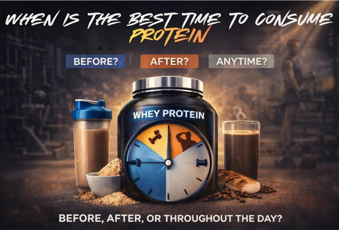When Is the Best Time to Take Protein? (Before, After, or Anytime?)