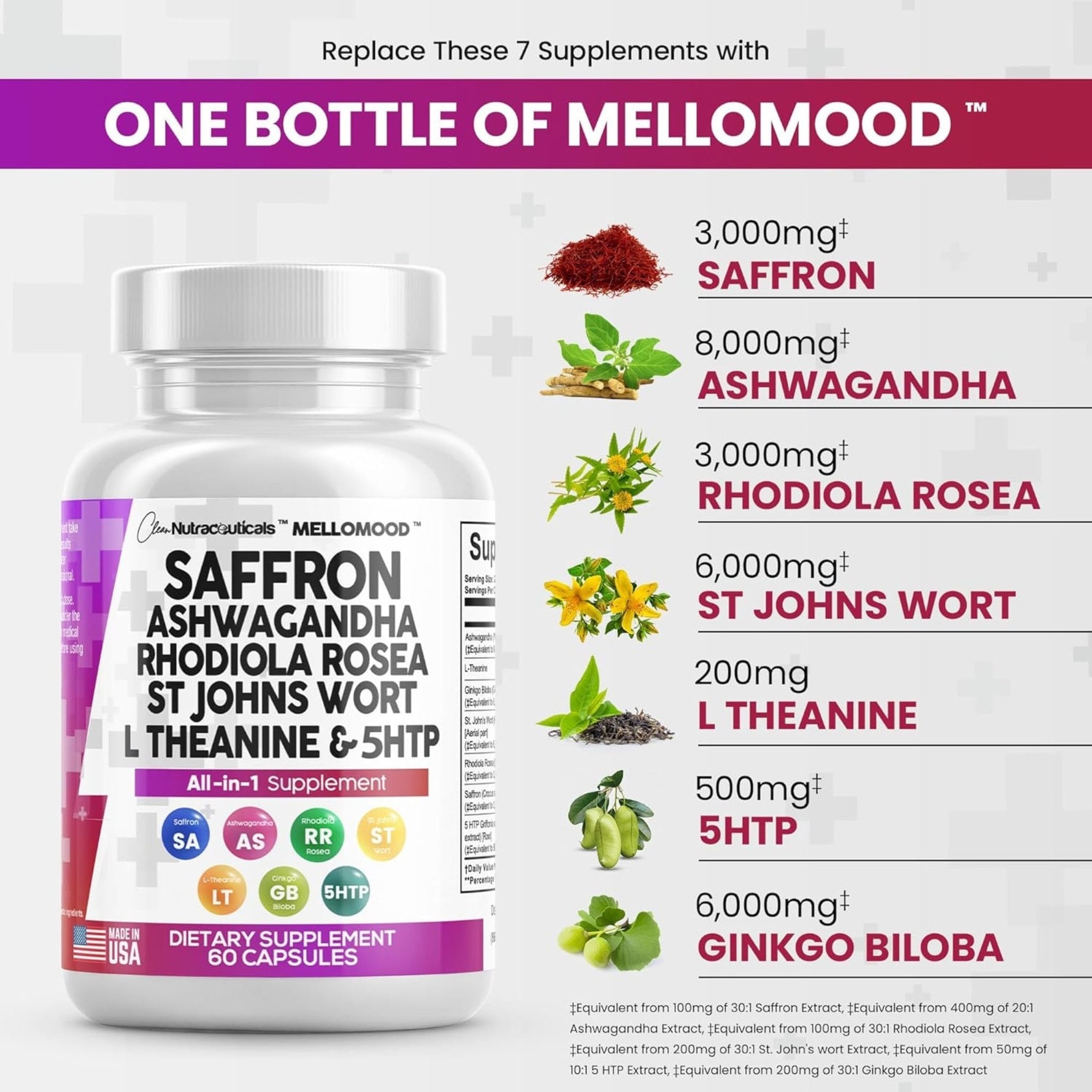 Discover Mellomood by Clean Nutraceuticals: Your Ultimate Stress Relief & Mood Enhancing Solution.
