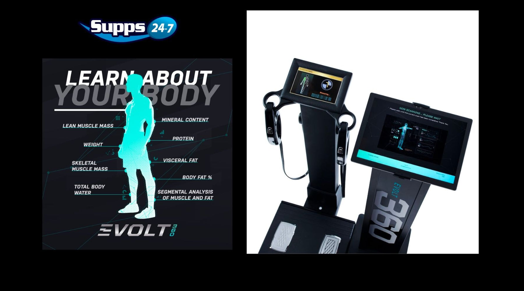 Where can I check my body fat percentage near me?.