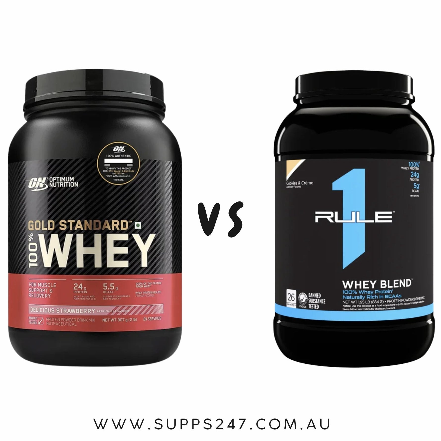 Gold Standard Whey vs Rule 1 Whey Protein