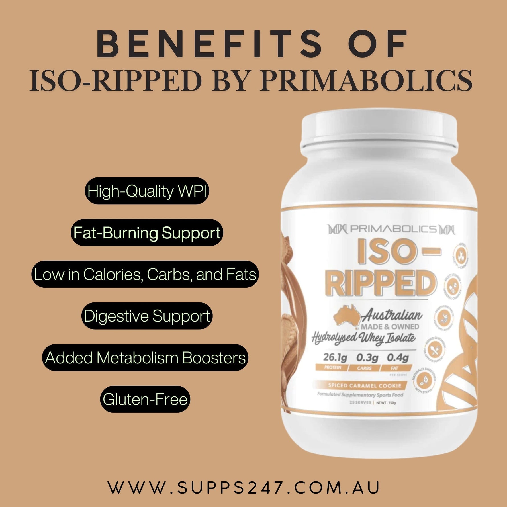 The Benefits of Iso-Ripped by Primabolics – Now Available at Supps247.