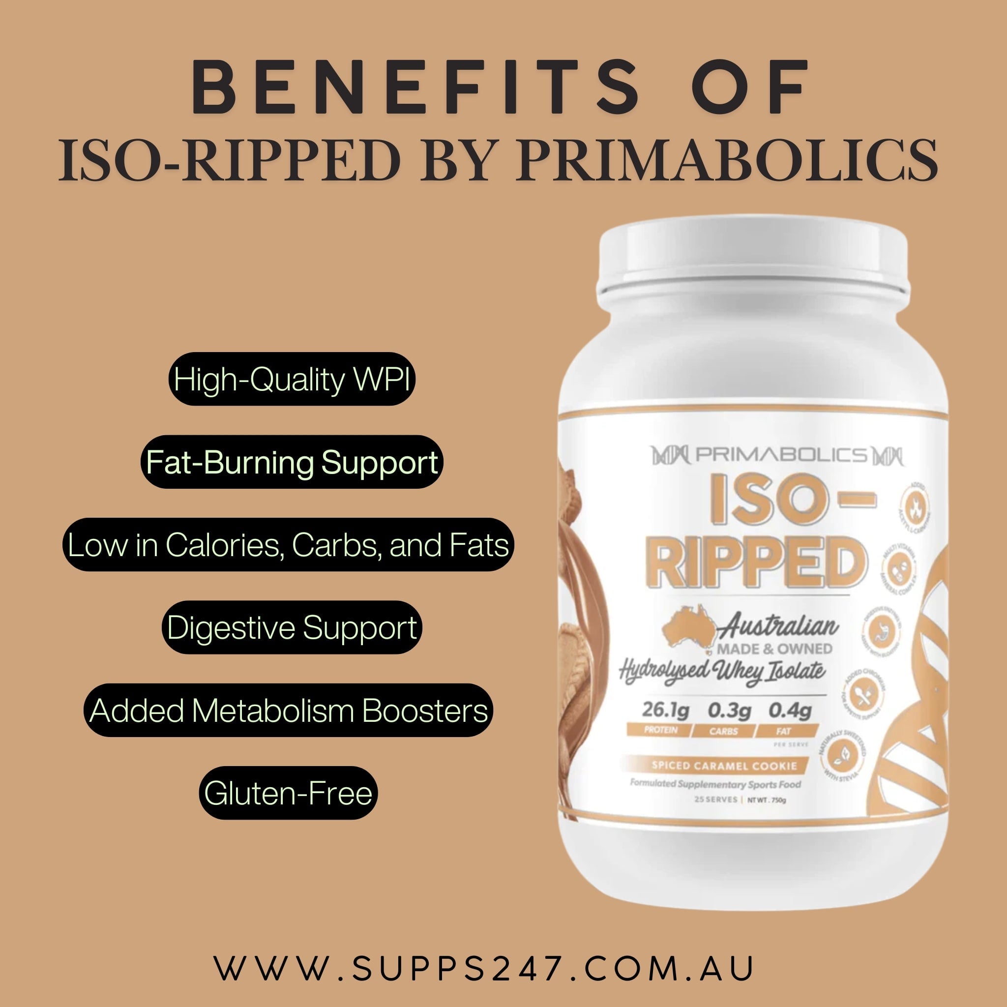 The Benefits of Iso-Ripped by Primabolics – Now Available at Supps247.