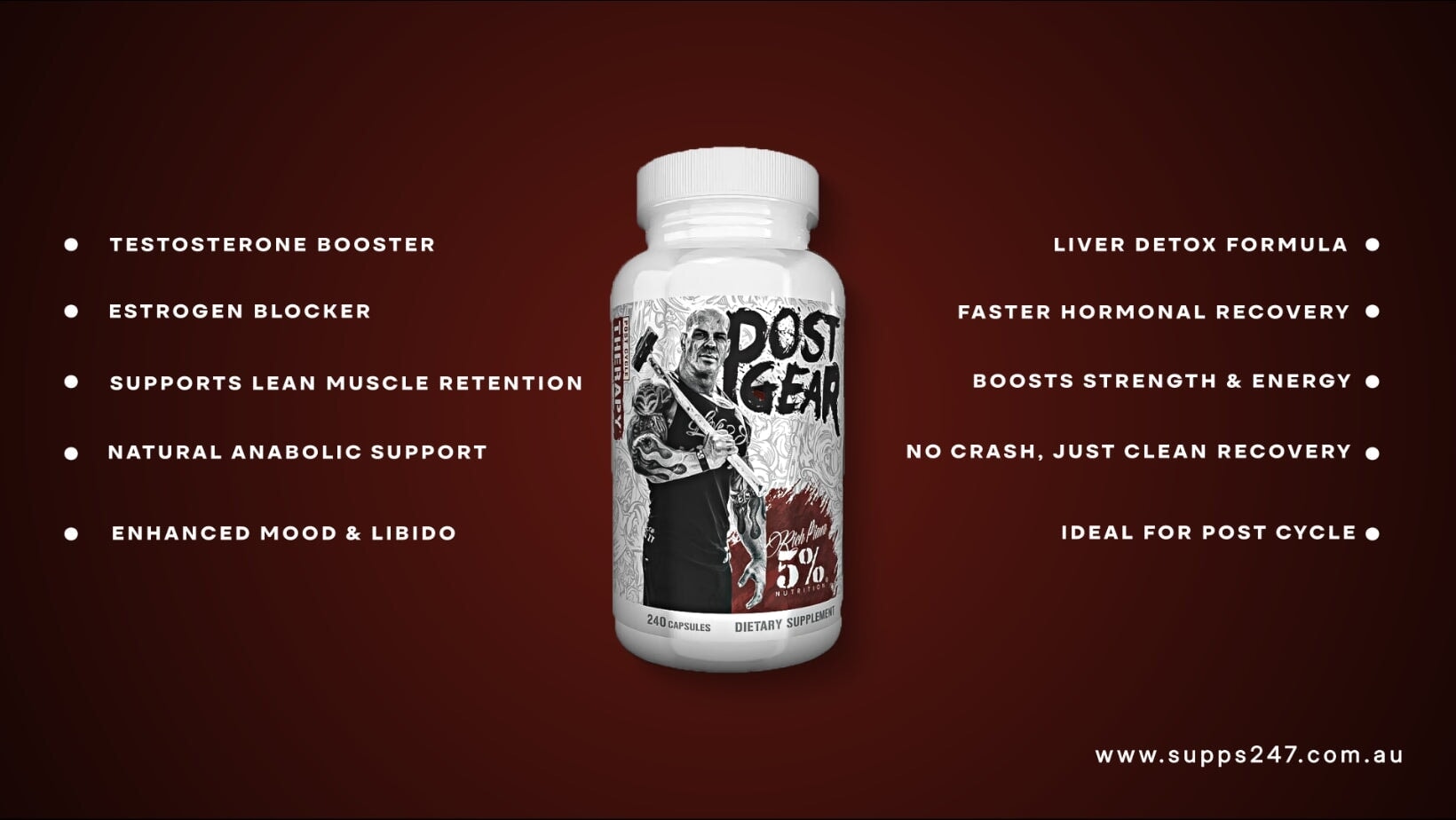 🔥 Post Gear by 5% Nutrition: The Ultimate Post Cycle Therapy 🔥.