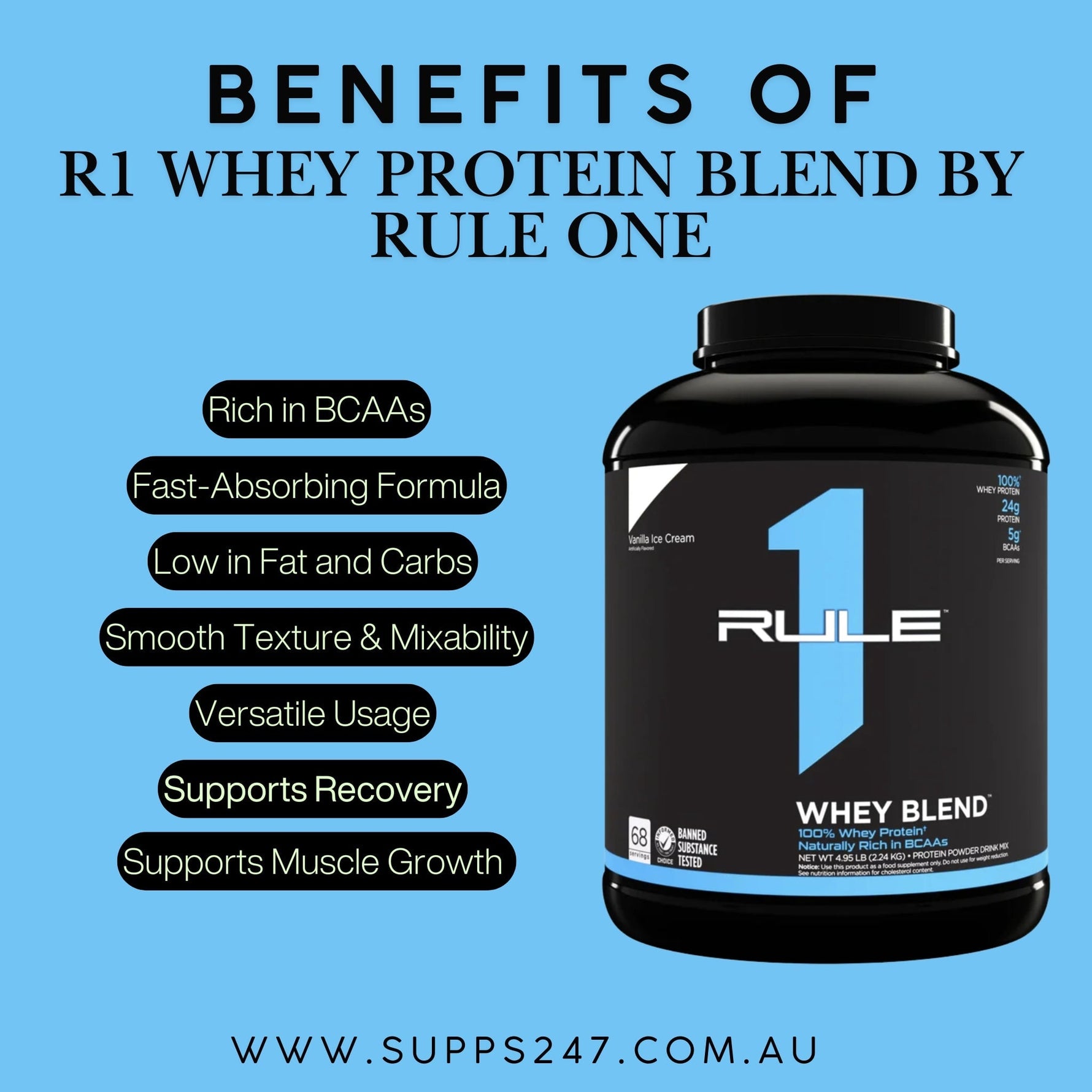 Benefits of R1 Whey Protein Blend 5 lbs.