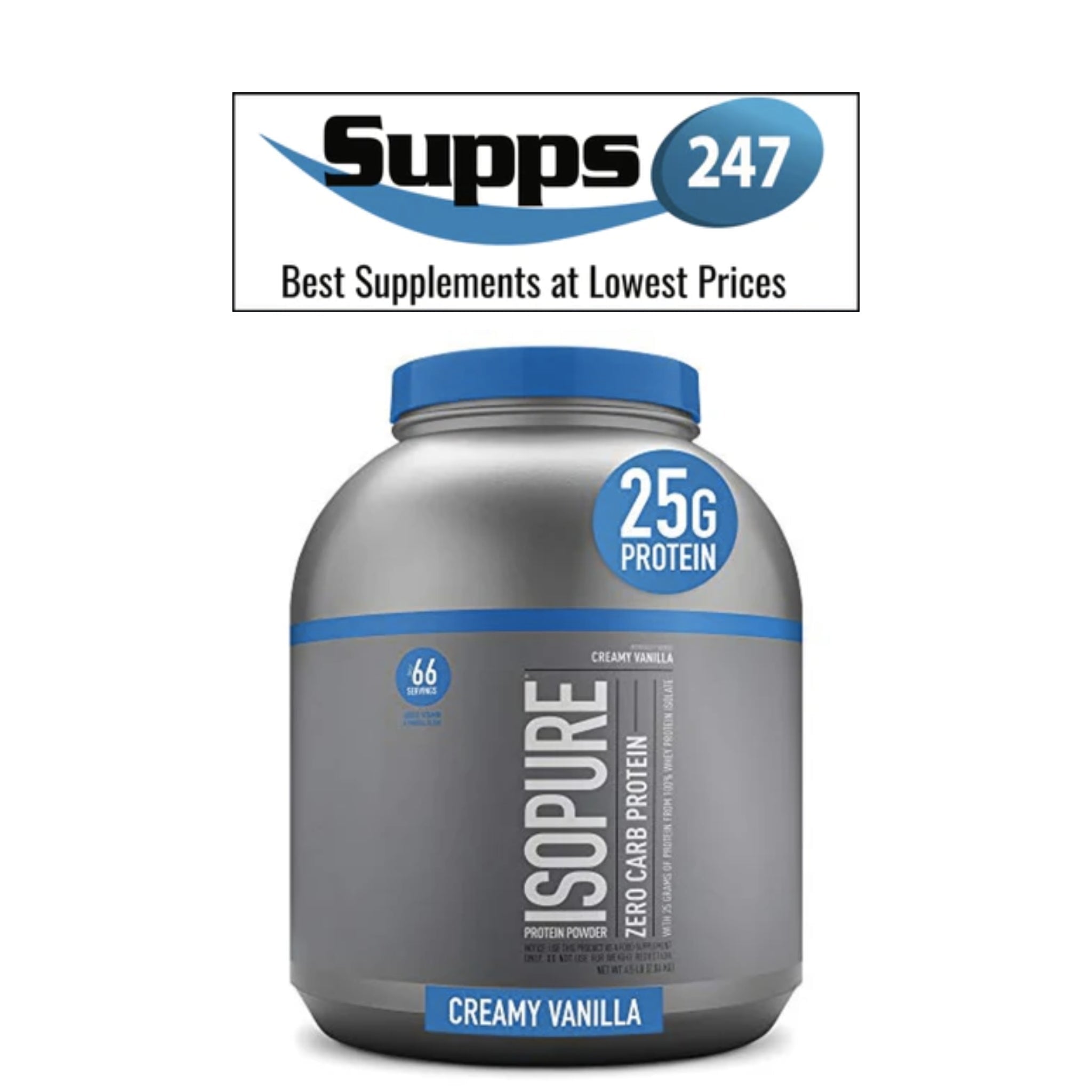 Protein for Endurance Athletes: Fueling Long-Distance Activities.