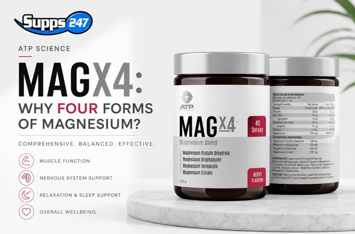 ATP Science MAGx4: Why Four Forms of Magnesium Matter More Than One (2026 Guide)