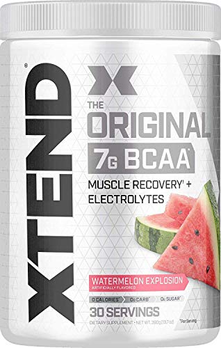 Unlock Your Athletic Potential with BCAAs.