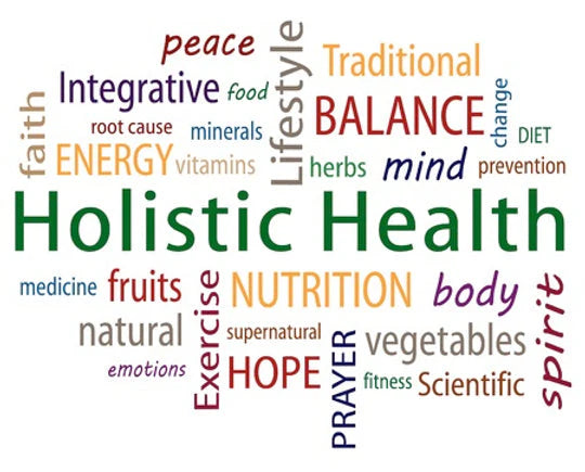 The Ultimate Guide to Holistic Wellness with Supps247 Supplements.