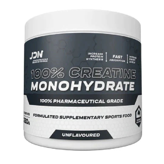 Creatine: Why it is the best supplement in the market..