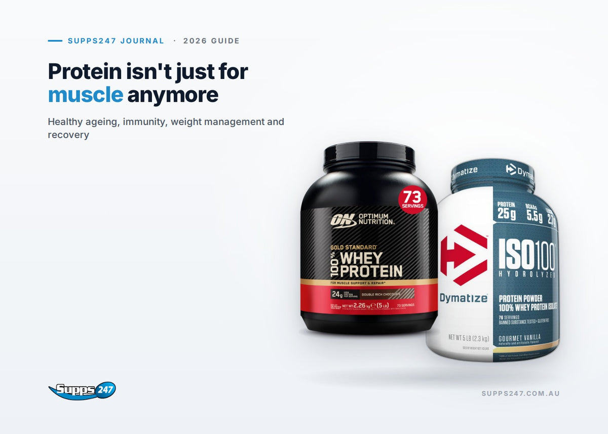 Protein isn't just for muscle anymore: Healthy ageing, immunity, weight management and recovery. Supps247 journal