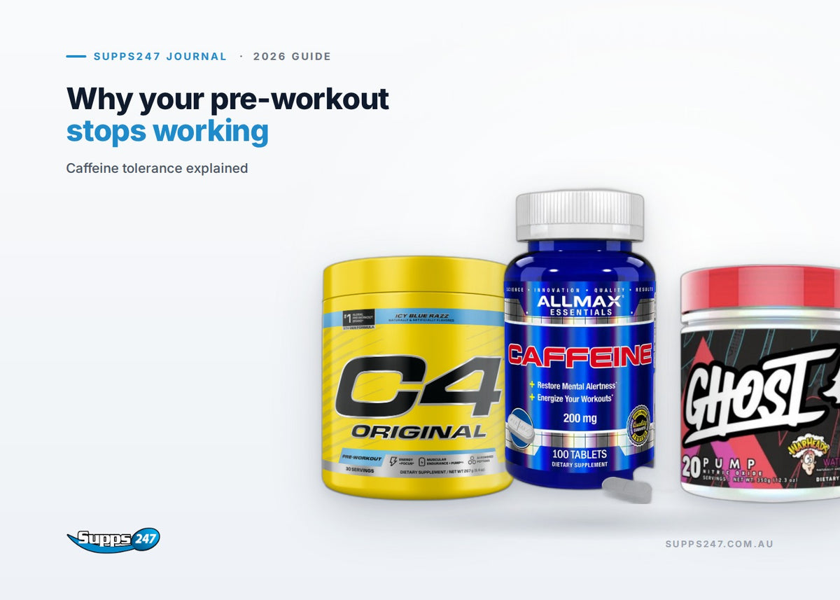 Why your pre-workout stops working: Caffeine tolerance explained. Supps247 journal