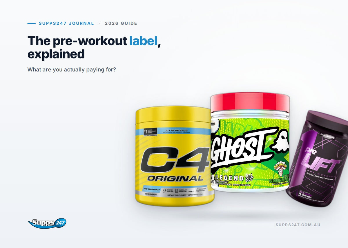 The pre-workout label, explained: What are you actually paying for. Supps247 journal