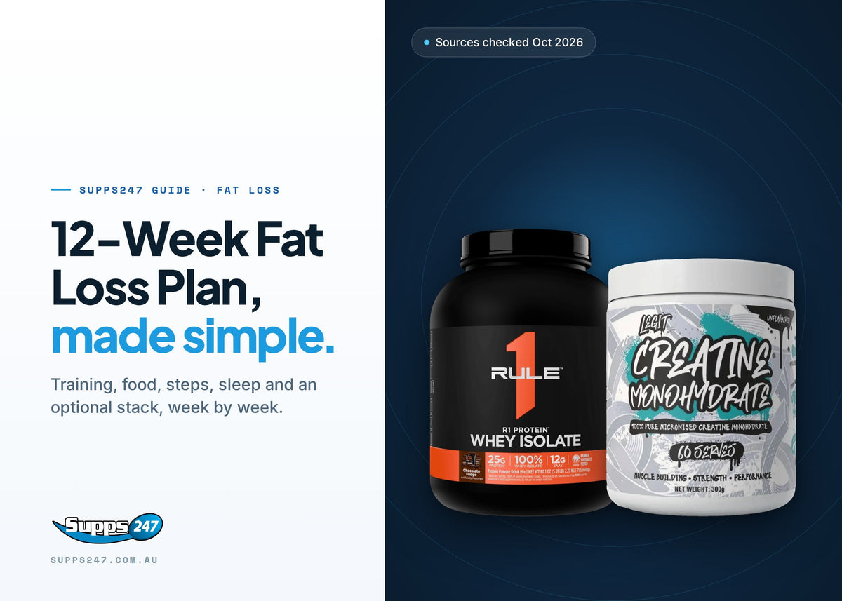 12-Week Fat Loss Plan: Training, Diet and a Simple Supplement Stack, Supps247 guide cover