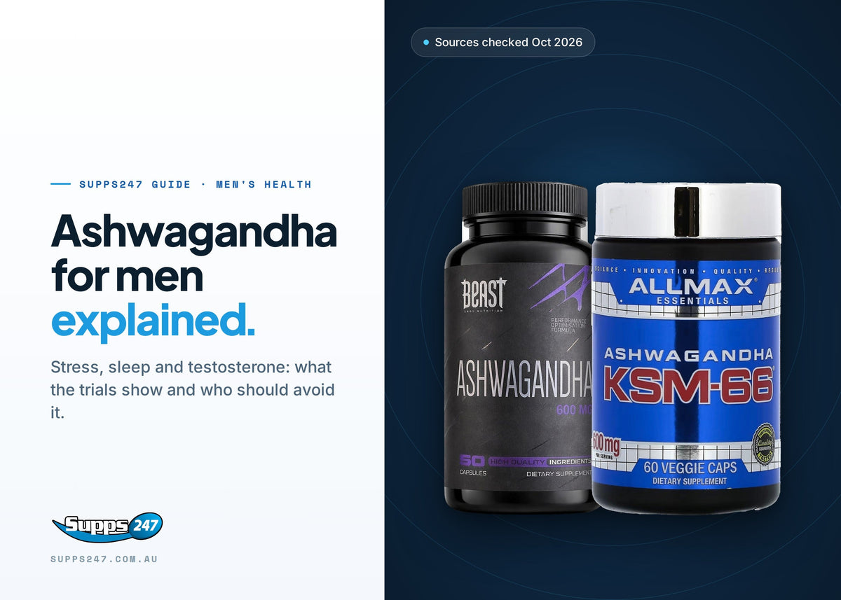 Ashwagandha for Men: Stress, Sleep and Testosterone, Supps247 guide cover