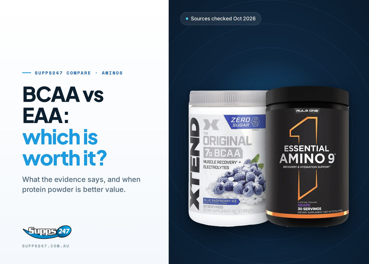 BCAA vs EAA: Which Is Worth Your Money?, Supps247 guide cover
