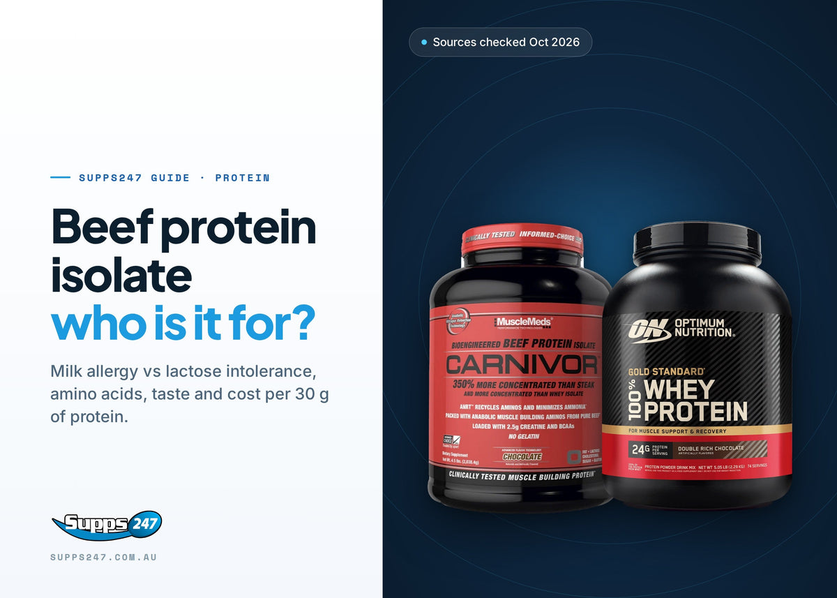 Beef Protein Isolate: Who Should Use It?, Supps247 guide cover