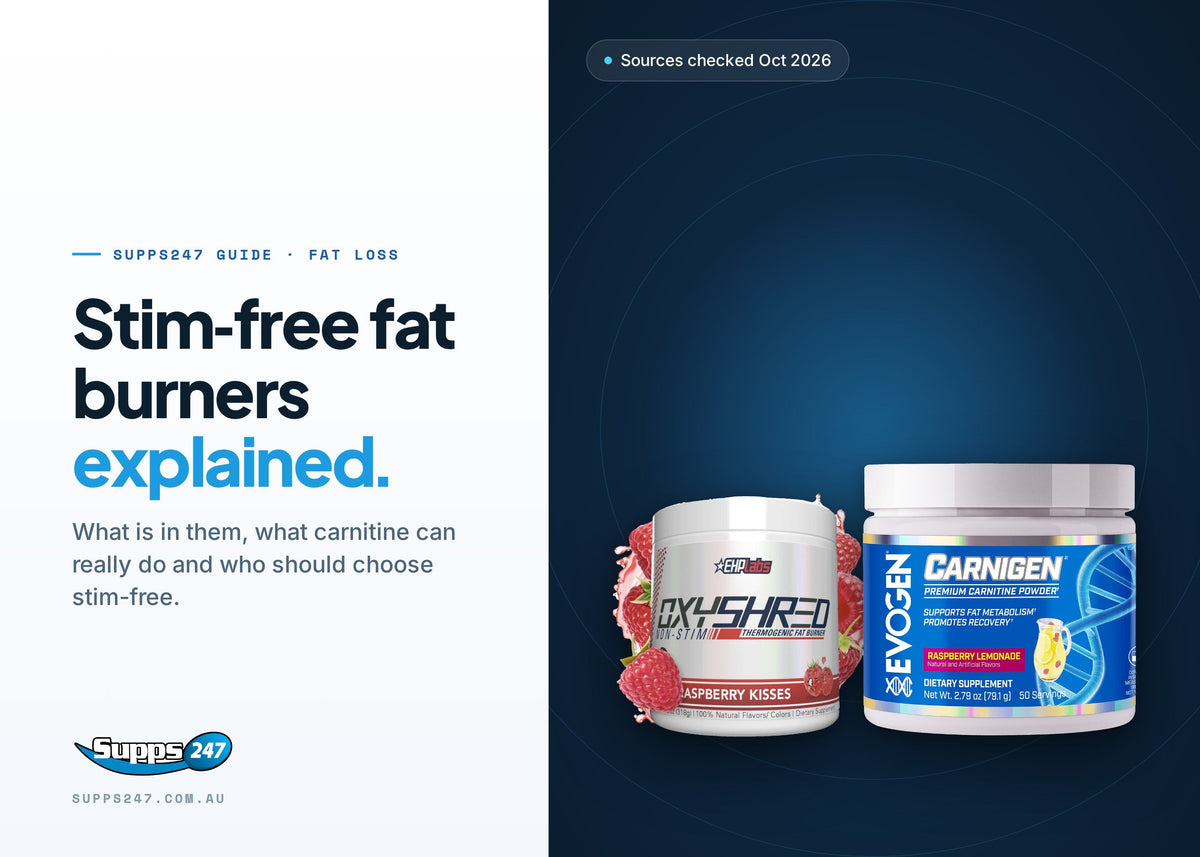 Best Stim-Free Fat Burners in Australia (and What They Can Really Do), Supps247 guide cover