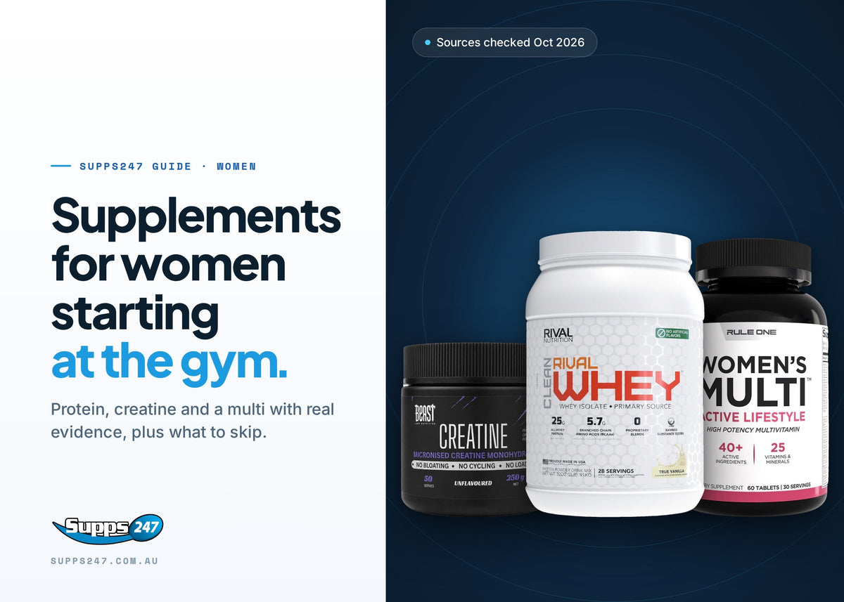 Best Supplements for Women Starting at the Gym, Supps247 guide cover