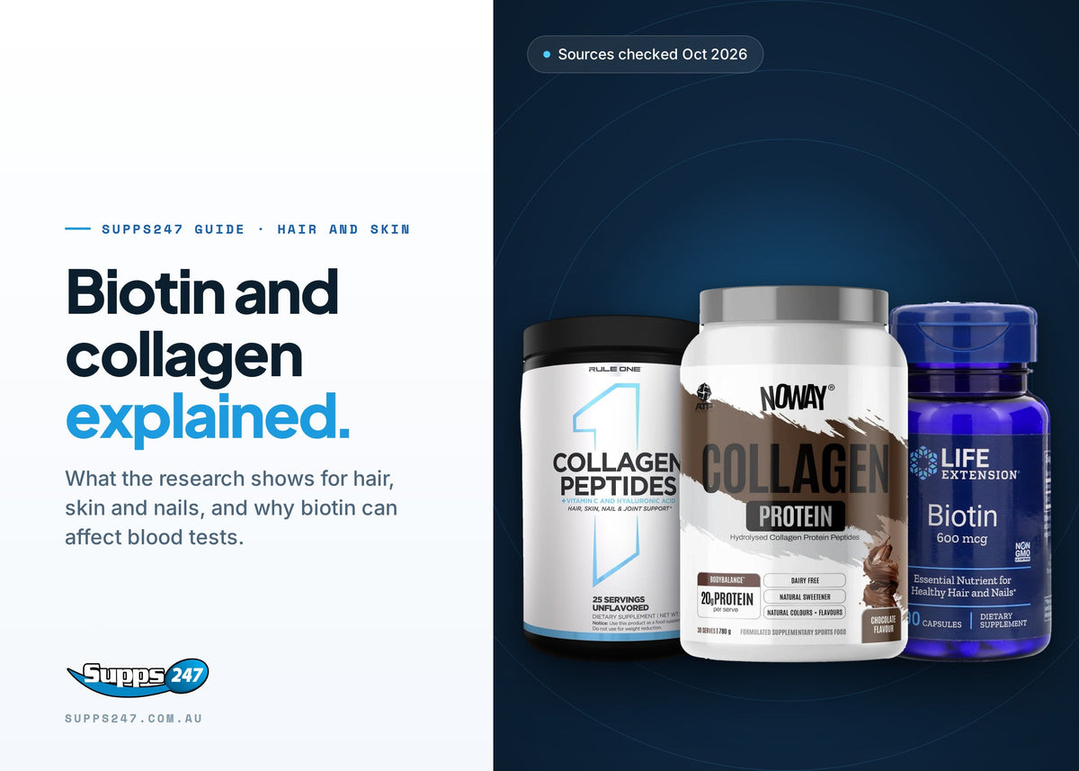 Hair, Skin and Nails: Biotin and Collagen Explained, Supps247 guide cover