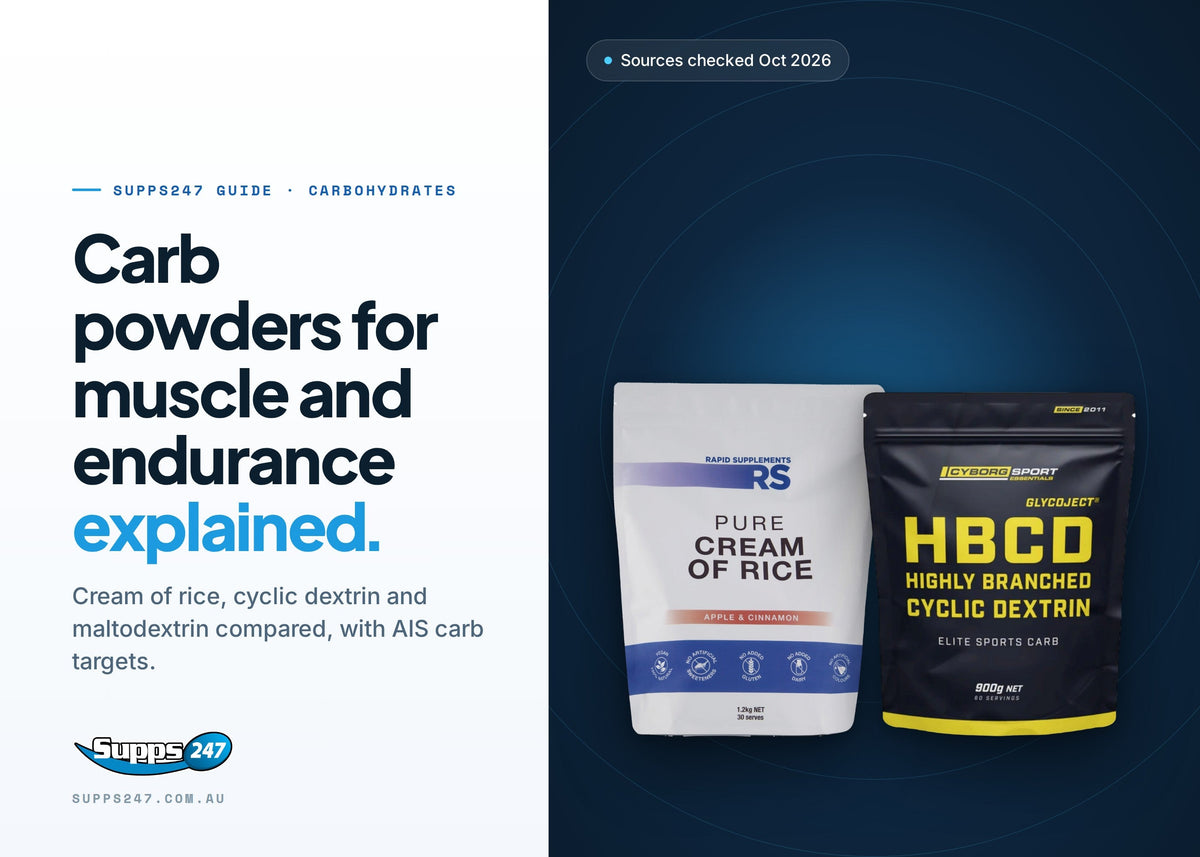 Carb Powders for Muscle Gain and Endurance, Supps247 guide cover