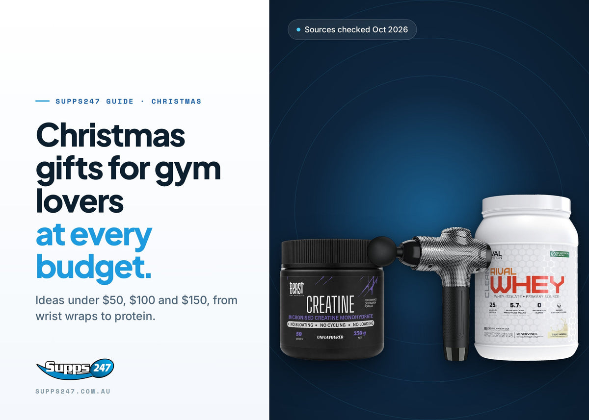 Christmas Gift Guide for Gym Lovers (Under $50, $100 and $150), Supps247 guide cover