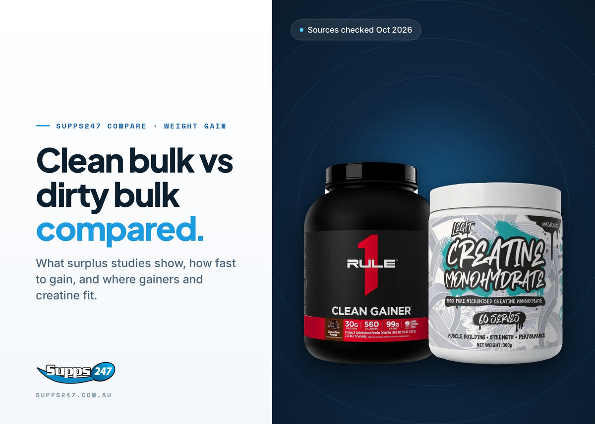 Clean Bulk vs Dirty Bulk: Which Builds More Muscle?, Supps247 guide cover